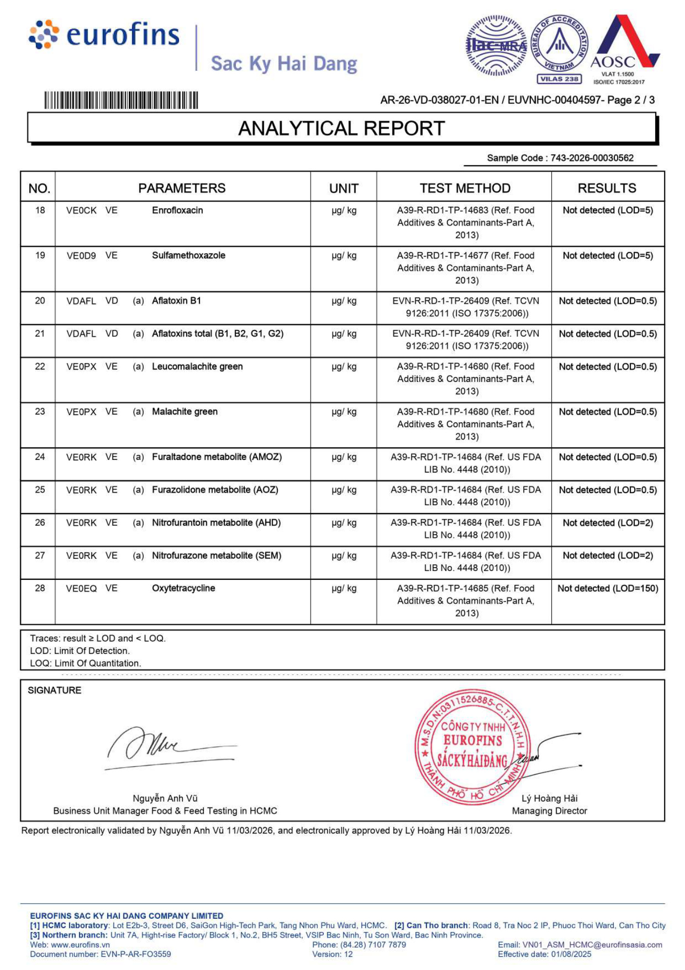 Eurofins laboratory test report for True Nature Asia